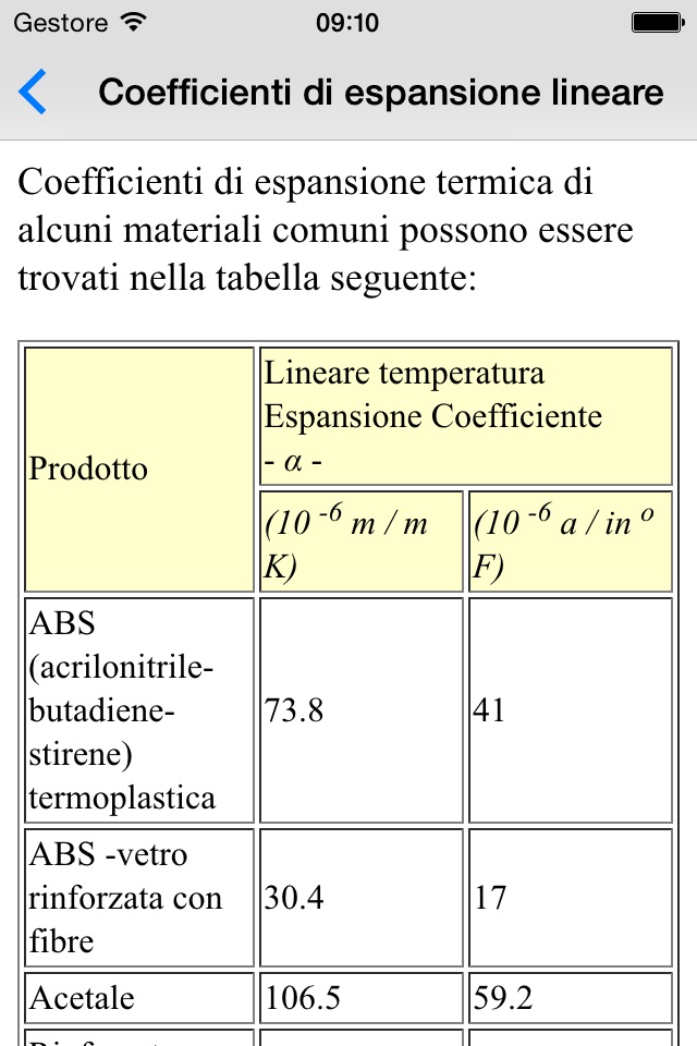 Thermodynamics Basics screenshot 3