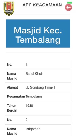 Info Keagamaan Semarang(圖3)-速報App