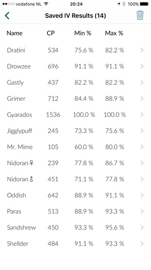 IV Calculator (Image Recognition) for PokémonGO(圖4)-速報App