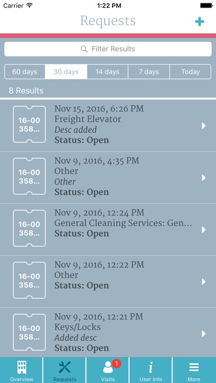 AwareManager Gateway