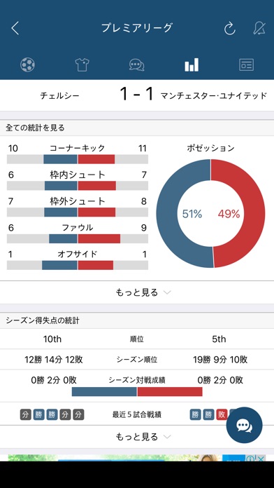 スコアセンターLIVEのスクリーンショット5 スコアセンターLIVEのスクリーンショット5