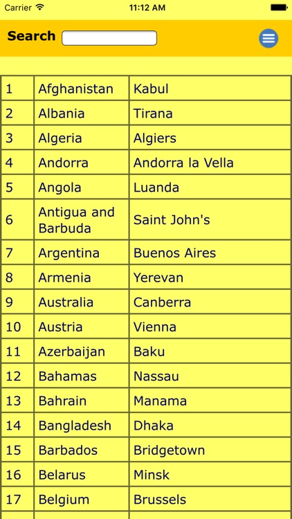 USA Capital Cities and Map