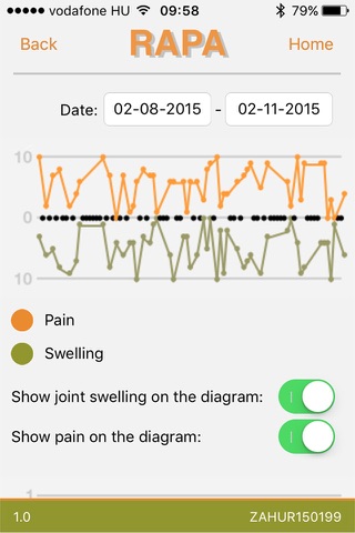 RAPA – RA Patient Application screenshot 4