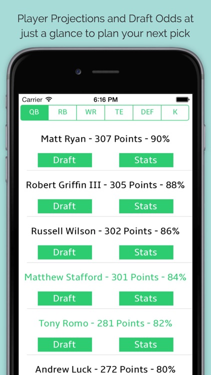 Draftalyzer - Fantasy Football Draft, Mock Draft, and Projections