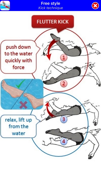 Swimming Step by Step screenshot-4
