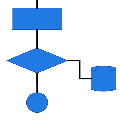 Demand Generator Mobile