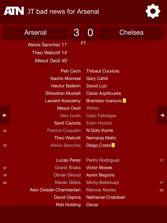 Screenshot #5 pour All The News - Arsenal FC Edition