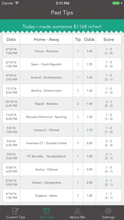 Bet2Win - Personal Soccer Betting Advisor Full