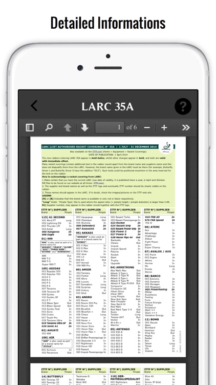 List Racket Coverings - LARC