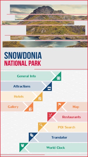 Snowdonia National Park(圖2)-速報App