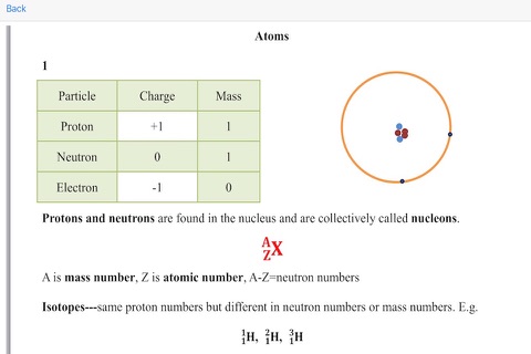 IG CHEM screenshot 3