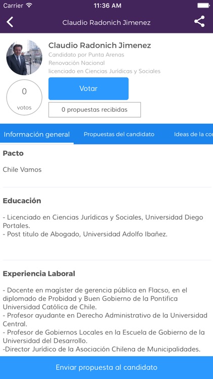 Candidatos Municipales Chile 2016