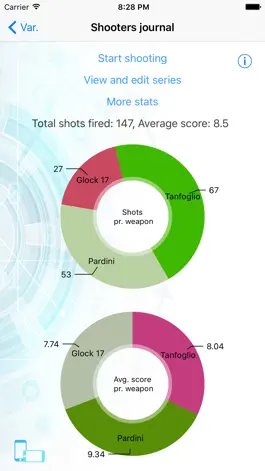 Game screenshot Shooters journal mod apk