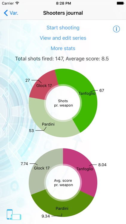 Shooters journal