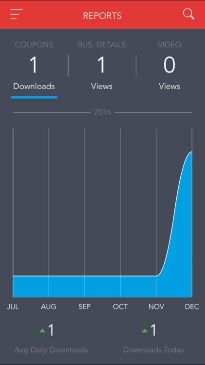 Pinoy Mobile Directory screenshot-4