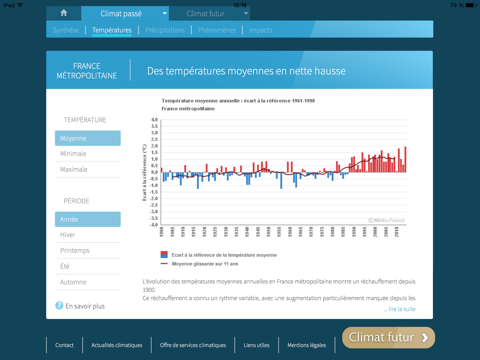 Screenshot #5 pour Climat HD