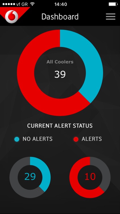Vodafone IoT Cooler Control