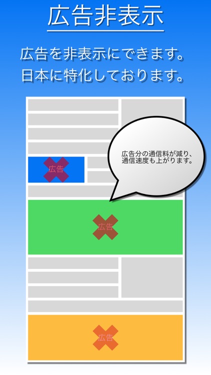 Adバスター - ウェブ画面上の広告をブロック