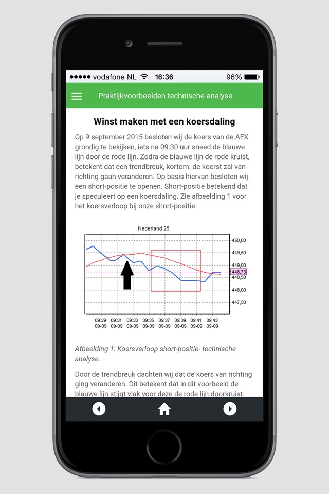 AEX Index screenshot 4