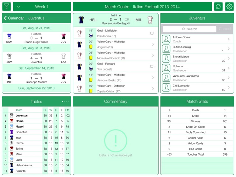 Italian Football Serie A 2013-2014 - Match Centre