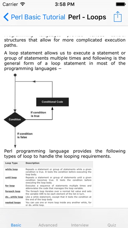 Tutorial of Perl