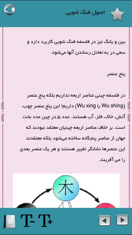 فنگ شویی