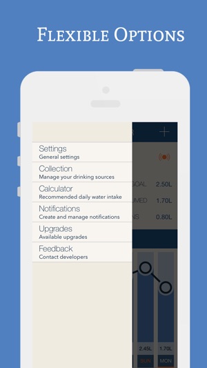 Water Logger Free(圖2)-速報App