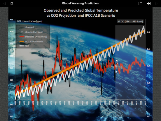 Global Warming Prediction iPad screenshot