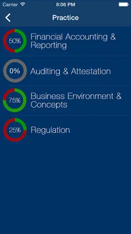Game screenshot CPA Practice Exam Prep 2018 apk