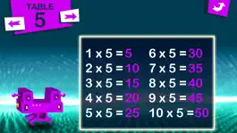 Game screenshot Multiplications are my Friends apk