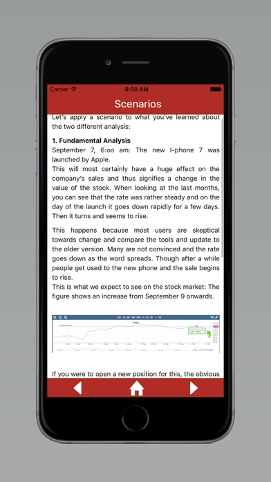 Screenshot #2 pour CFD for Newbies