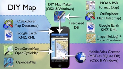 DIY Map GPS (App for World Travelers) Screenshot