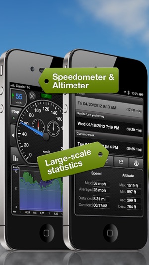 GPSSpeed HD: The GPS tool en App Store