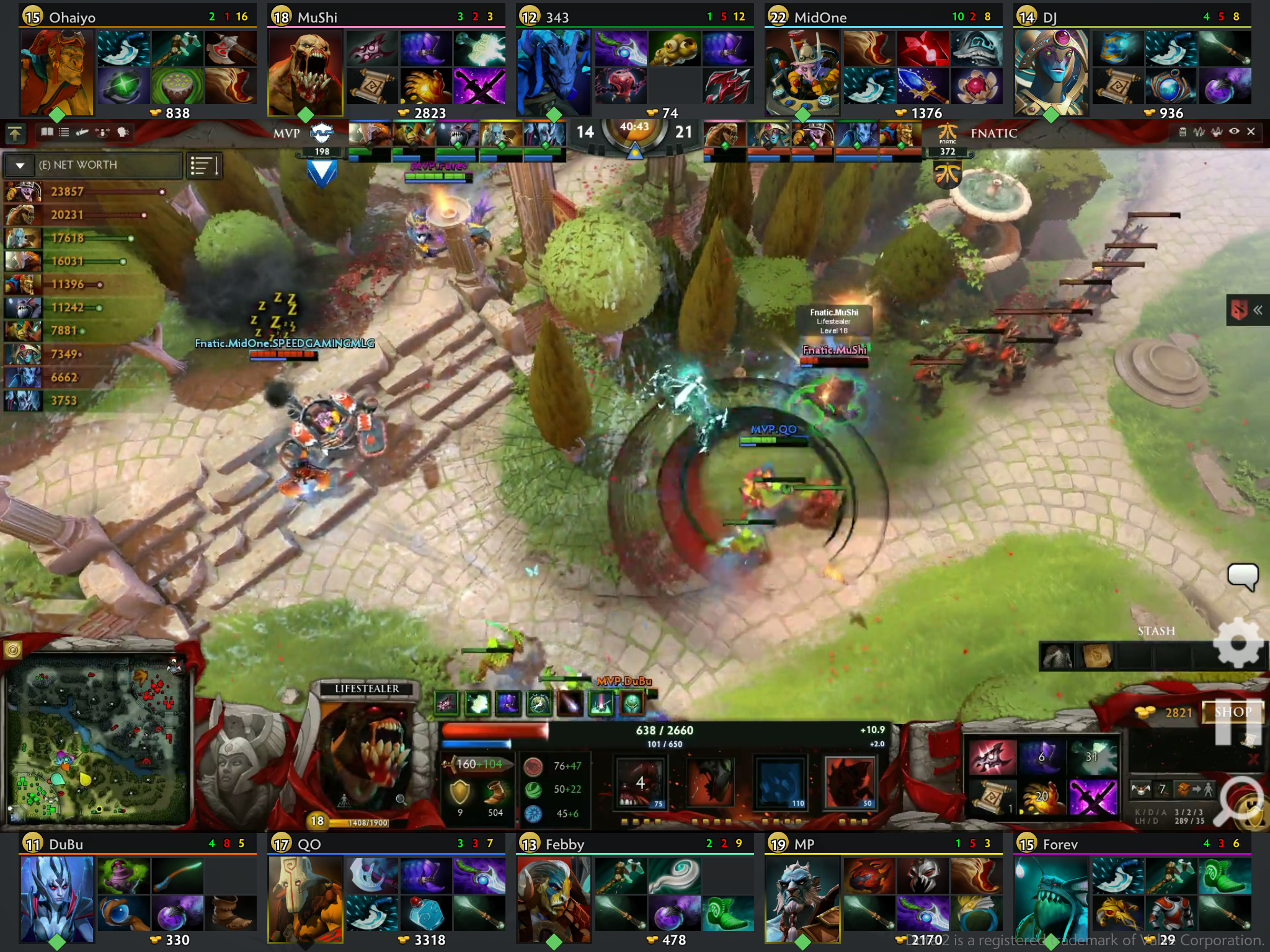 Dota Live Analytics