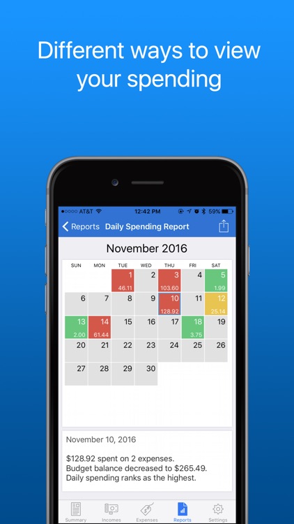 Budget Monthly