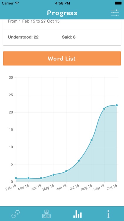 BabyWordTracker screenshot-3