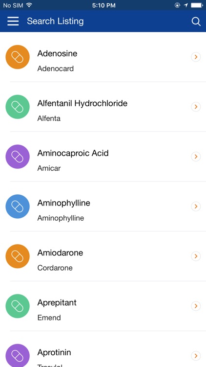 Sota Omoigui’s Anesthesia Drugs Handbook – 4th Ed