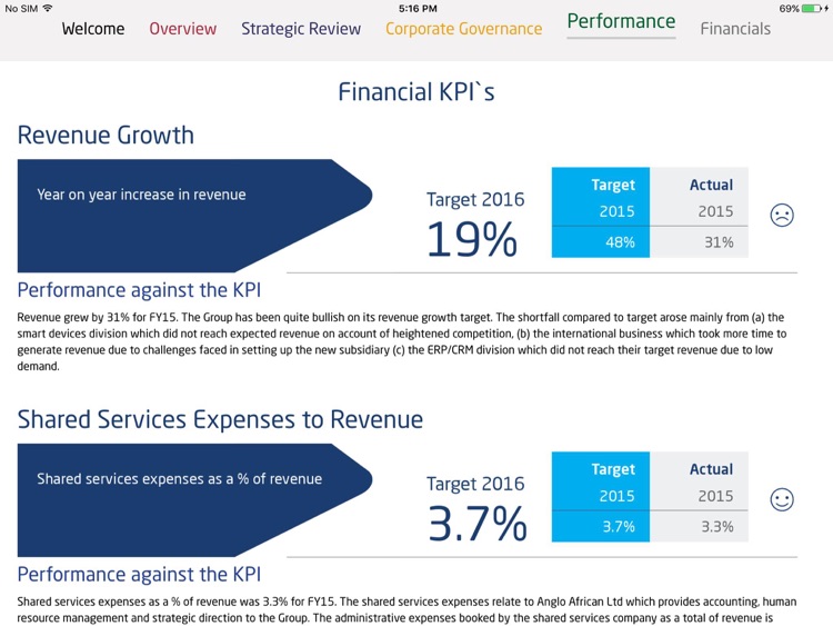 Anglo African Integrated Report 2015 screenshot-4