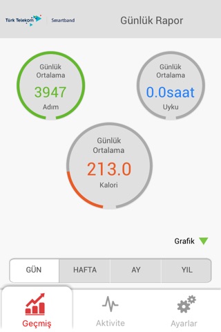 Türk Telekom Smartband screenshot 3