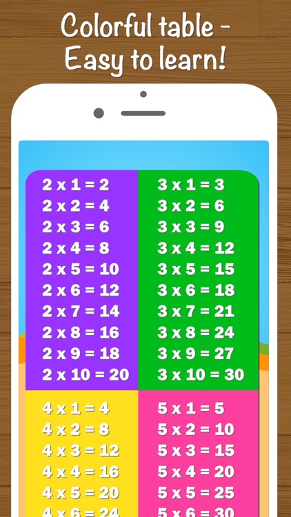 Safari Math - Multiplication times table for kids screenshot-3