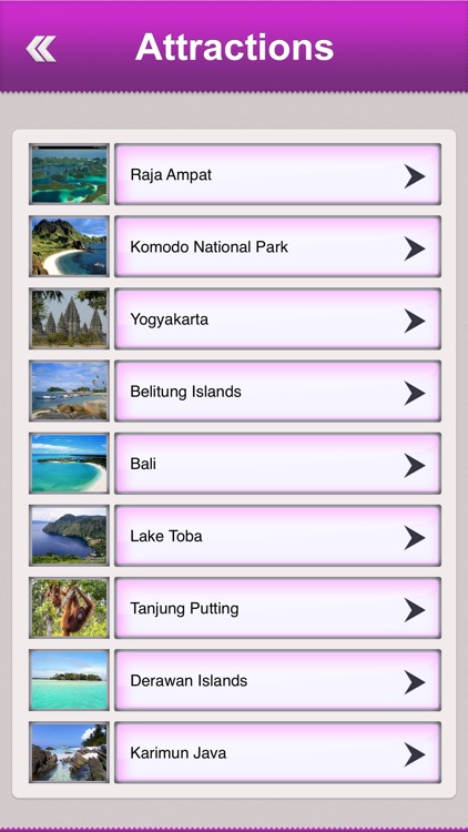 Indonesia Tourist Guide