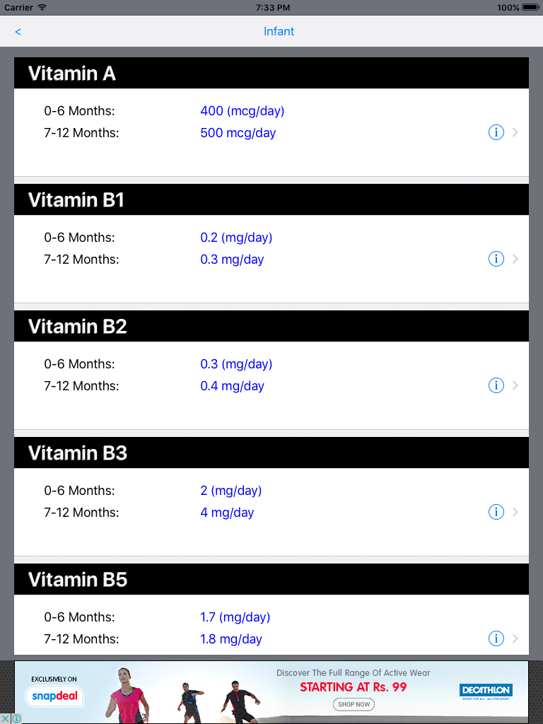 Vitamins!!!
