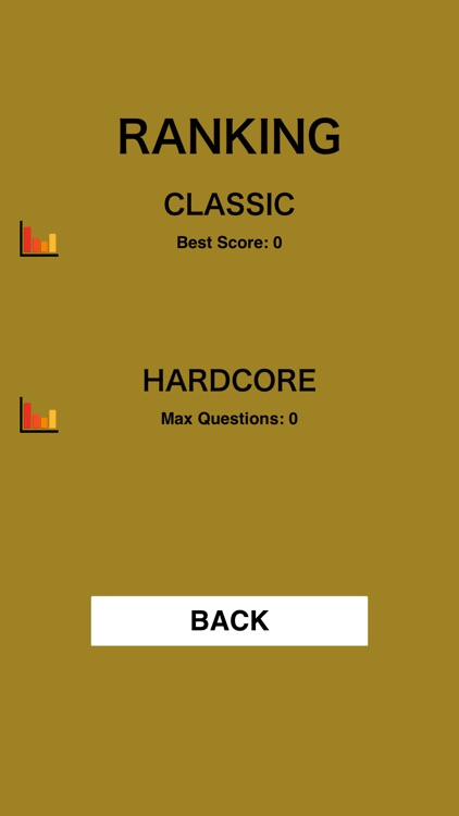 Trivia for The Sopranos - Super Fan Quiz for The Sopranos Trivia - Collector's Edition screenshot-3
