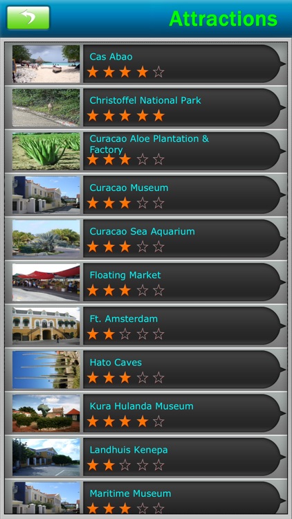 Curacao Offline Map Travel Guide