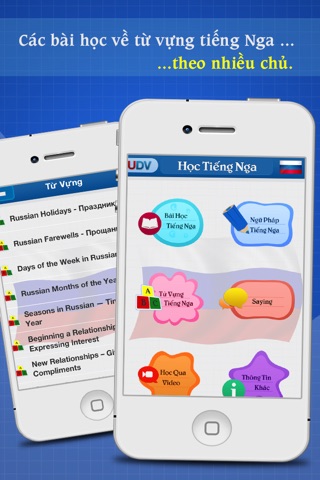 Học Tiếng Nga - Learn Russian screenshot 3