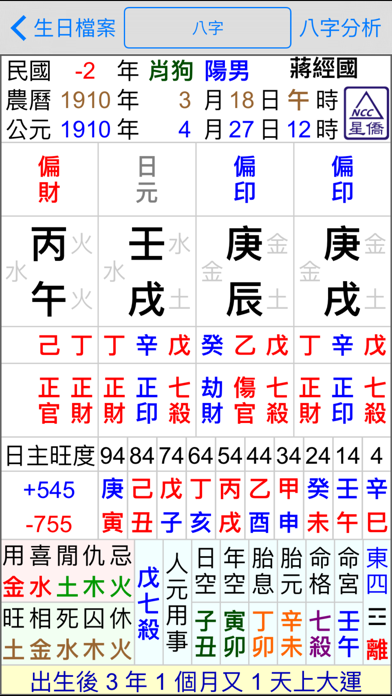 Screenshot #2 pour 星僑八字