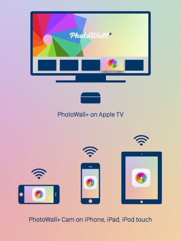 Screenshot #4 pour PhotoWall+ Cam – the Companion App for PhotoWall+