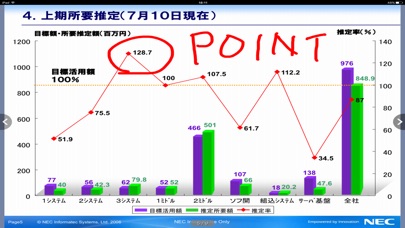ConforMeeting/cのスクリーンショット2 ConforMeeting/cのスクリーンショット2