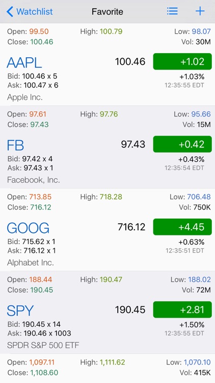 Fibonacci Stock Chart App