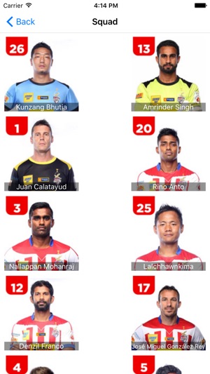 Atletico de Kolkata(圖2)-速報App